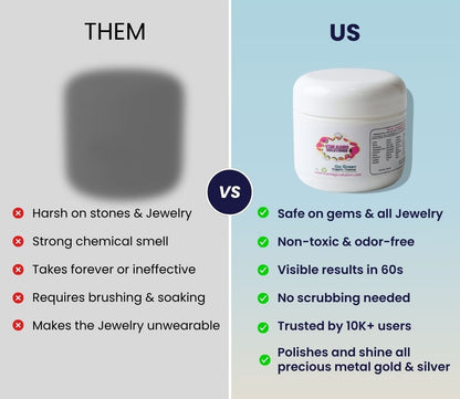 Ultimate Jewelry Cleaning Kit